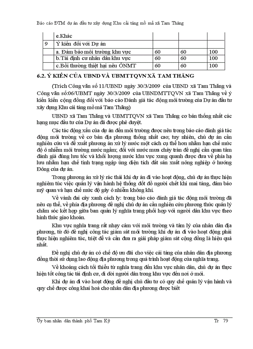 image for page Báo cáo ĐTM dự án đầu tư xây dựng Khu cải táng mồ mả xã Tam Thăng