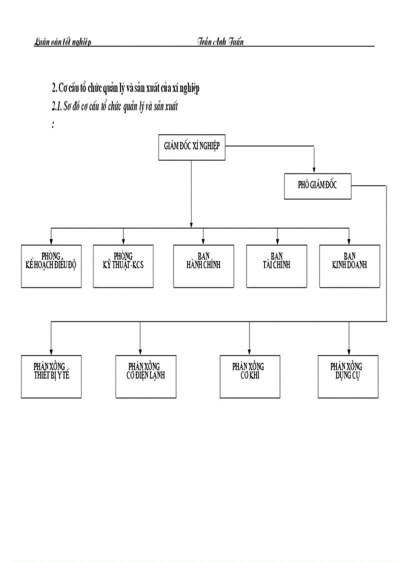 image for page Phương hướng và biện pháp quản lý chi phí và giá thành sản phẩm