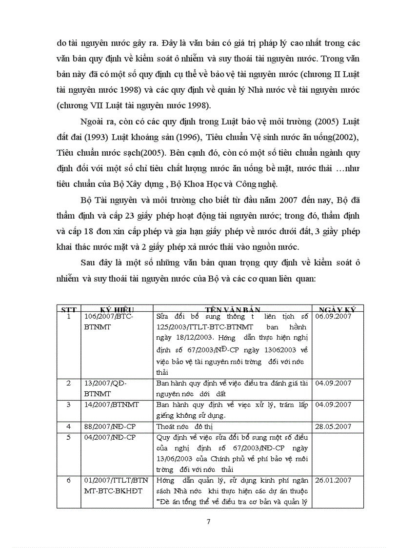 image for page Bảo vệ tài nguyên nước kiểm soát ô nhiễm và suy thoái tài nguyên nước bằng pháp luật