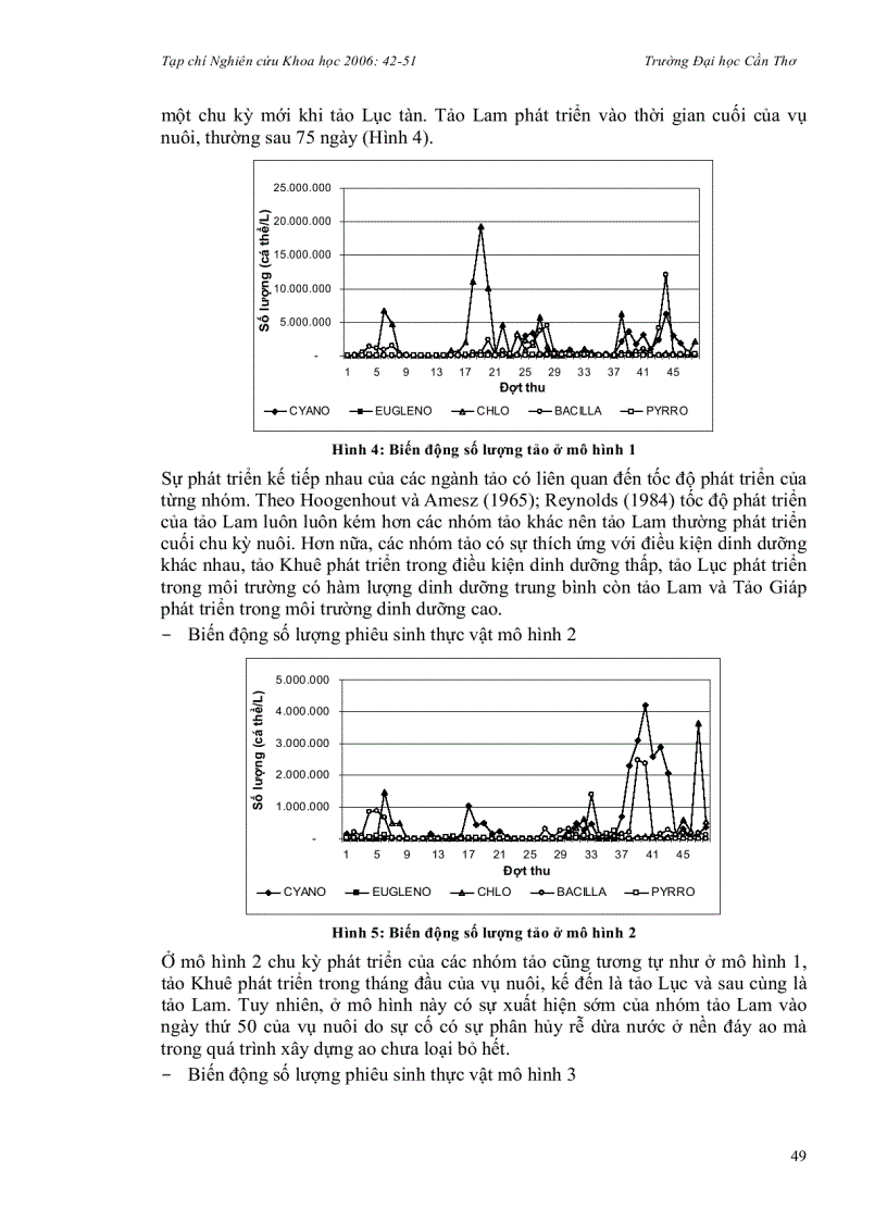 image for page Khảo sát thành phần và số lượng tảo trong ao nuôi tôm sú thâm canh kết hợp với cá rô phi