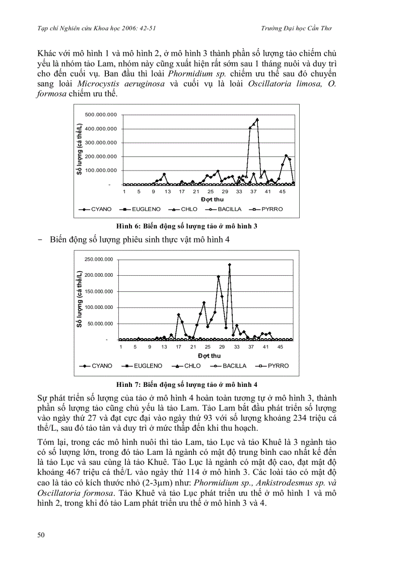 image for page Khảo sát thành phần và số lượng tảo trong ao nuôi tôm sú thâm canh kết hợp với cá rô phi