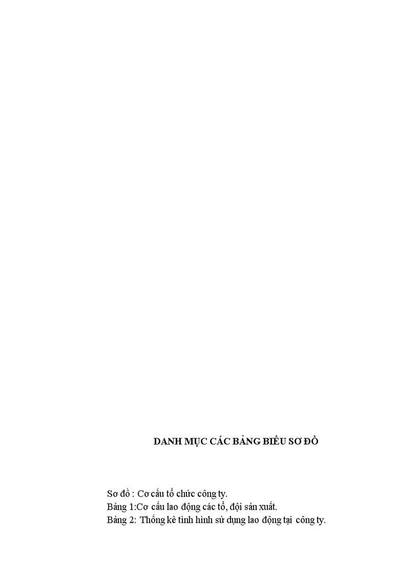 image for page Báo cáo tốt nghiệp Thực trạng công tác tuyển dụng nhân lực tại Công ty cổ phần đầu tư và vật liệu PVV