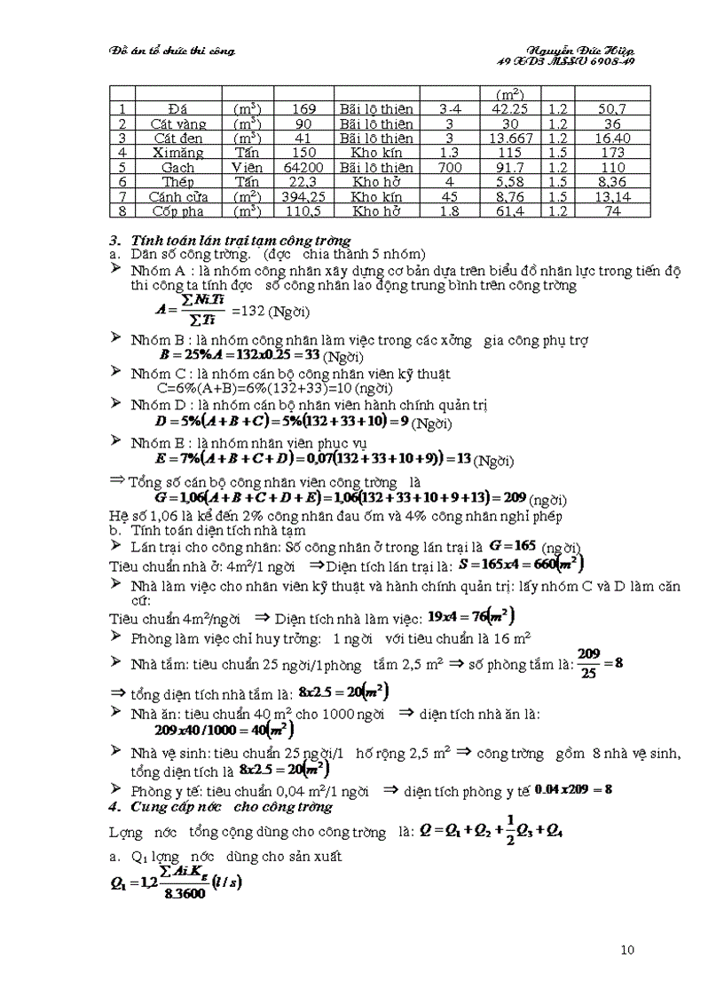 image for page Đồ án tổ chức thi công Bản vẽ