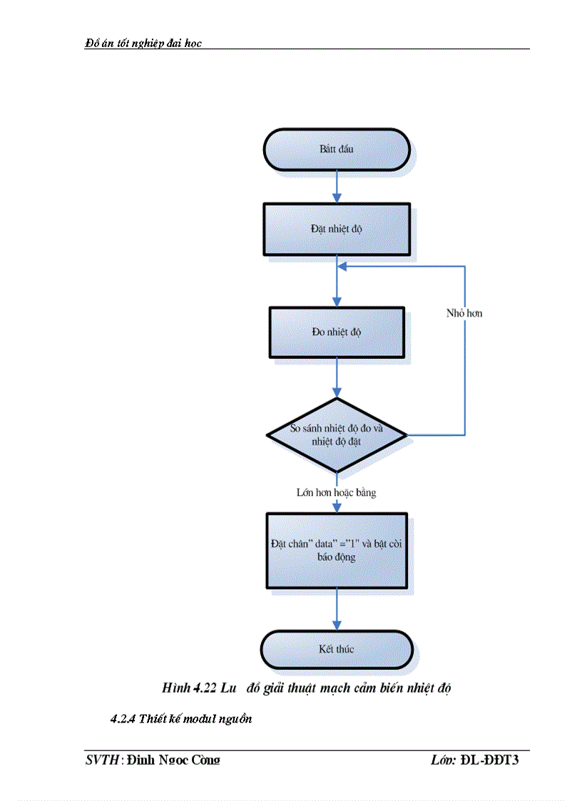 image for page Thiết kế lập trình robot cứu hoả sử dụng VDK 89C5