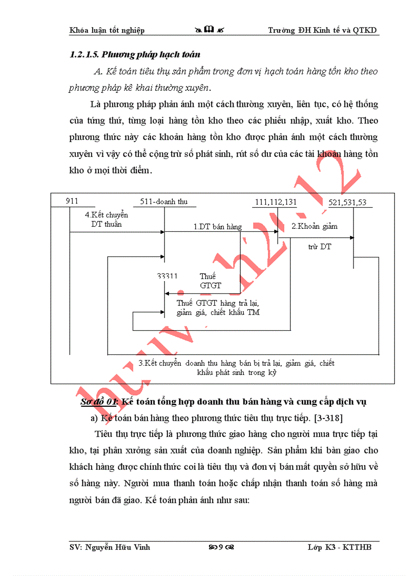 image for page Kế toán tiêu thụ và xác định kết quả kinh doanh tại Công ty TNHH Thương Mại Việt Sơn