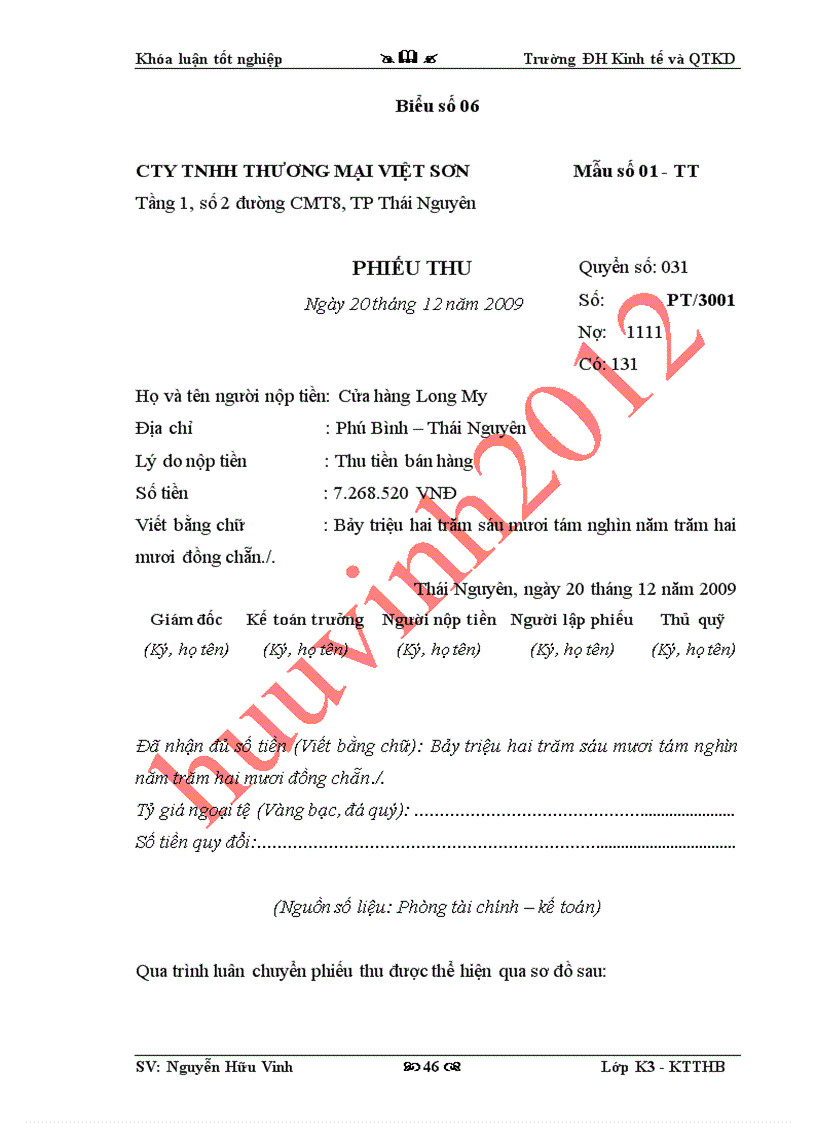 image for page Kế toán tiêu thụ và xác định kết quả kinh doanh tại Công ty TNHH Thương Mại Việt Sơn