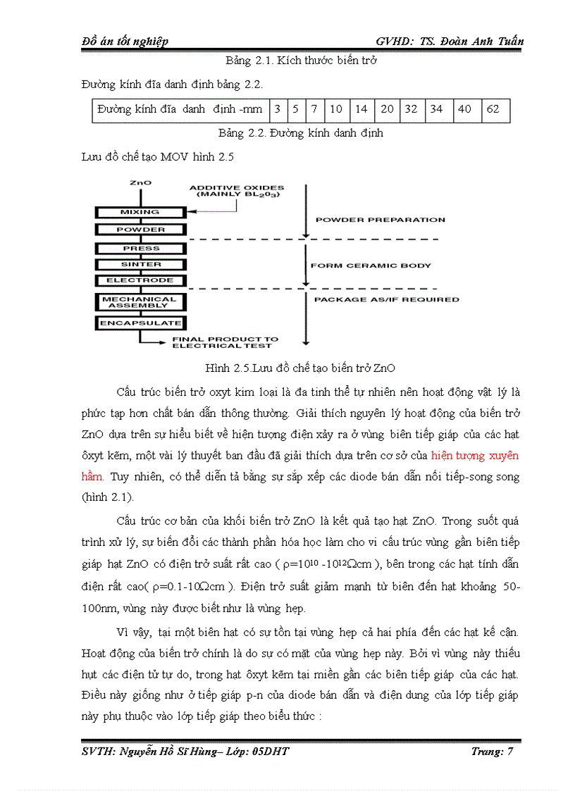 image for page Nghiên cứu và xây dựng mô hình chống sét van trong matlab simulink dể bảo vệ chống quá trình điện áp cho thiết bị điện
