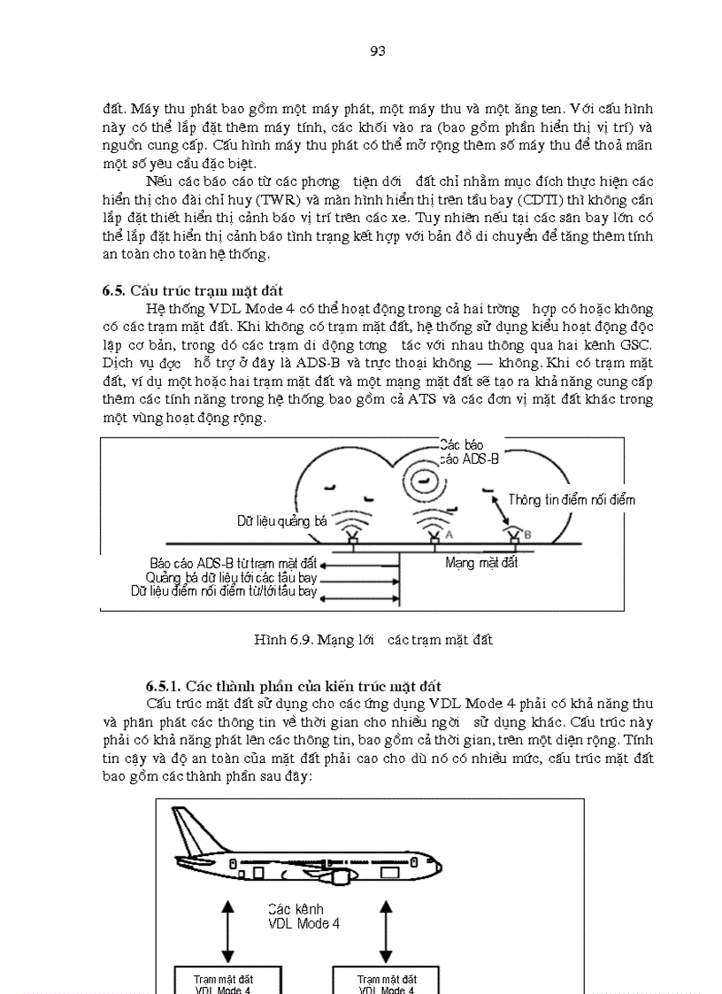 image for page Ứng dụng của vhf data link mode 4 trong môi trường cns atm