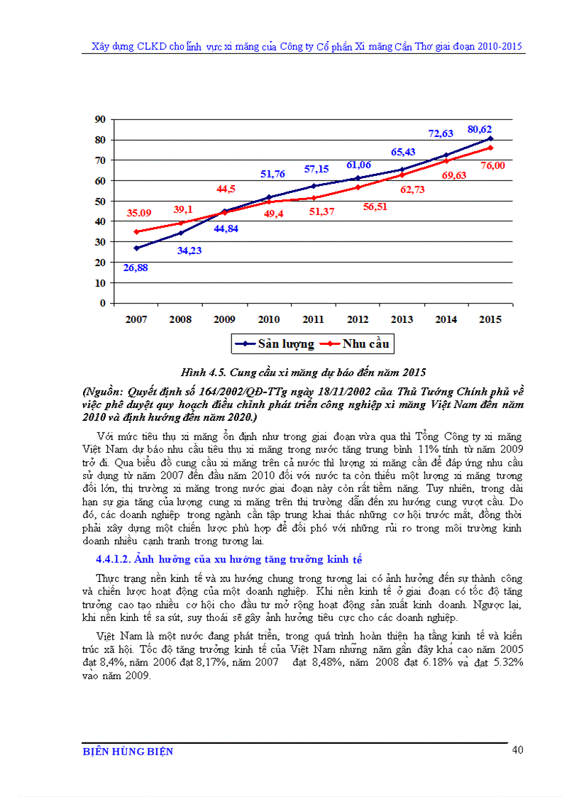 image for page Xây dựng chiến lược kinh doanh cho lĩnh vực xi măng của Công ty Cổ phần Xi măng Cần Thơ giai đoạn 2010 2015