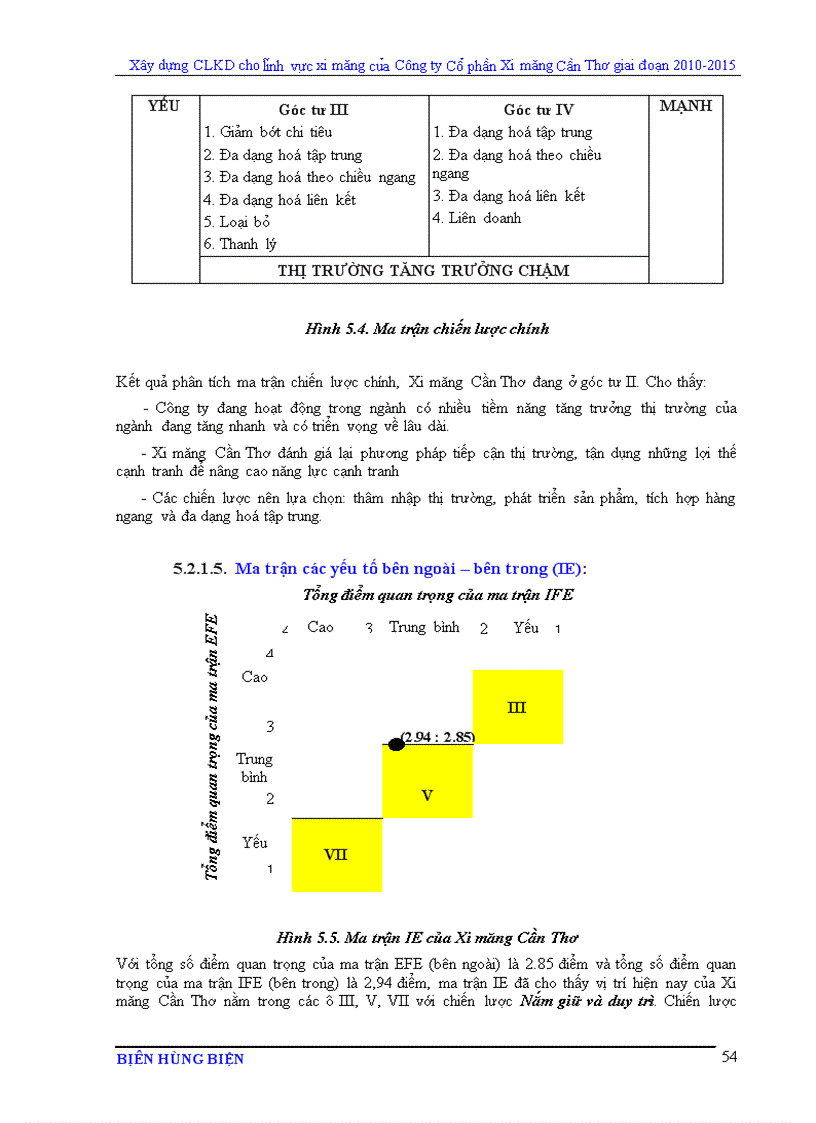 image for page Xây dựng chiến lược kinh doanh cho lĩnh vực xi măng của Công ty Cổ phần Xi măng Cần Thơ giai đoạn 2010 2015