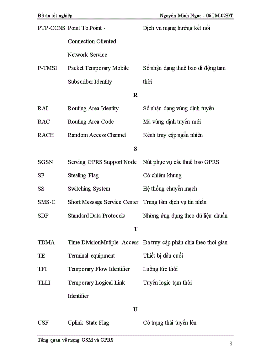 image for page Tổng quan về mạng thông tin di động GSM GPRS