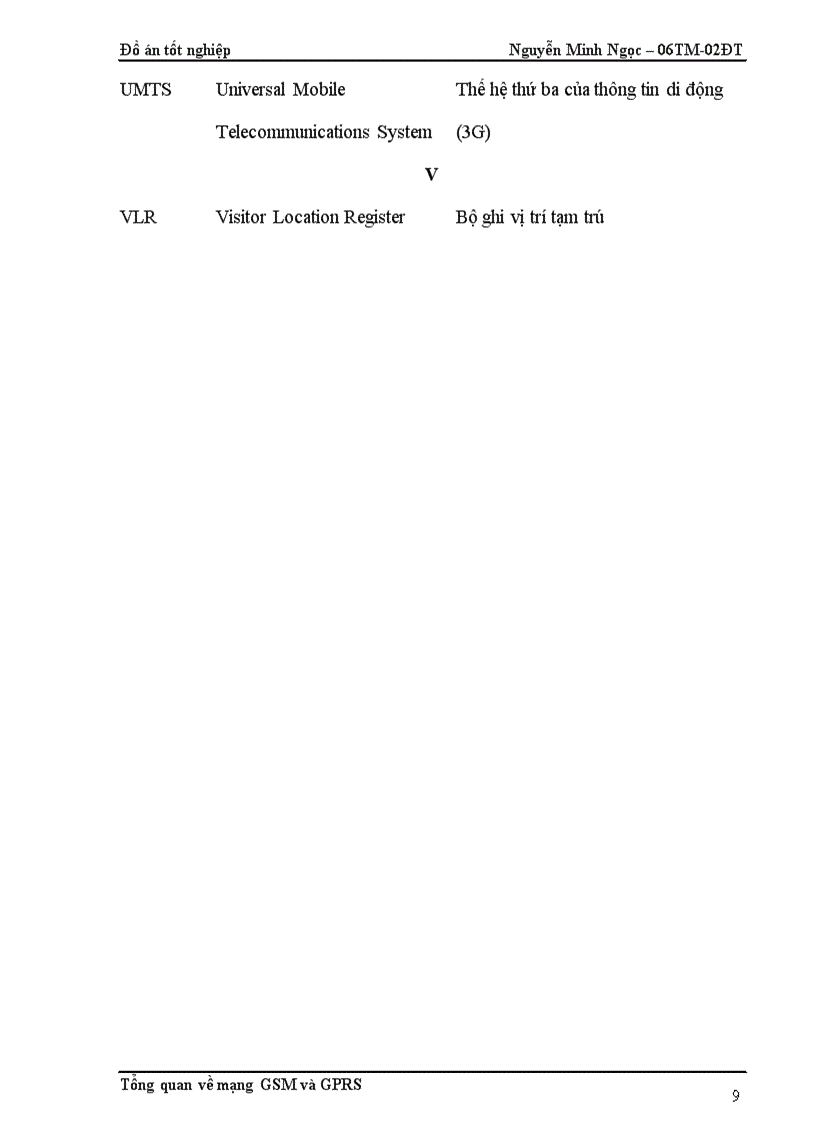 image for page Tổng quan về mạng thông tin di động GSM GPRS