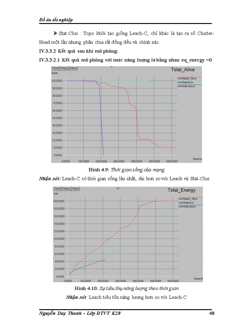 image for page Tổng quan về mạng cảm ứng không dây Wireless Sensor Netwơrk WSN