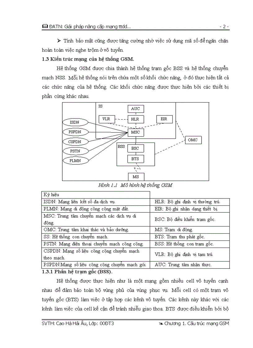 image for page Giải pháp nâng cấp mạng thông tin di động GSM theo công nghệ WCDMA