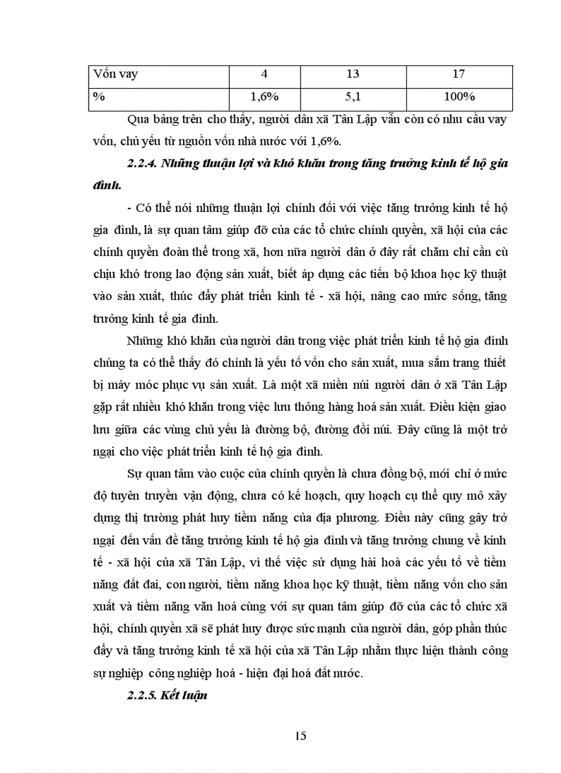 image for page Những yếu tố tác động làm tăng trưởng kinh tế hộ gia đình tại xã Tân Lập huyện Mộc Châu tỉnh Sơn La hiện nay