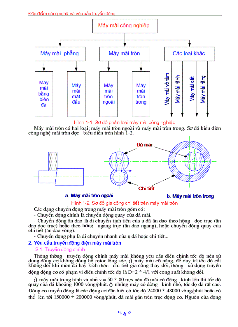image for page Thiết kế hệ truyền động cho máy mài tròn