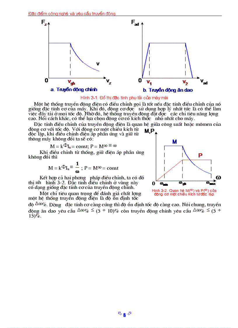 image for page Thiết kế hệ truyền động cho máy mài tròn