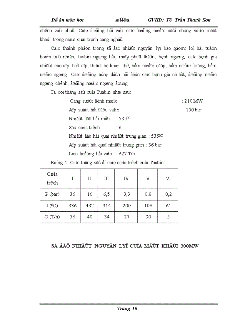 image for page Đồ án nhà máy nhiệt điện