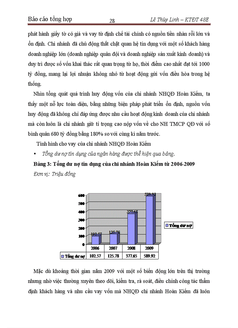 image for page Một số giải pháp nhằm phòng ngừa và hạn chế rủi ro tín dụng tại Ngân hàng cổ phần Quân Đội chi nhánh Hoàn Kiếm