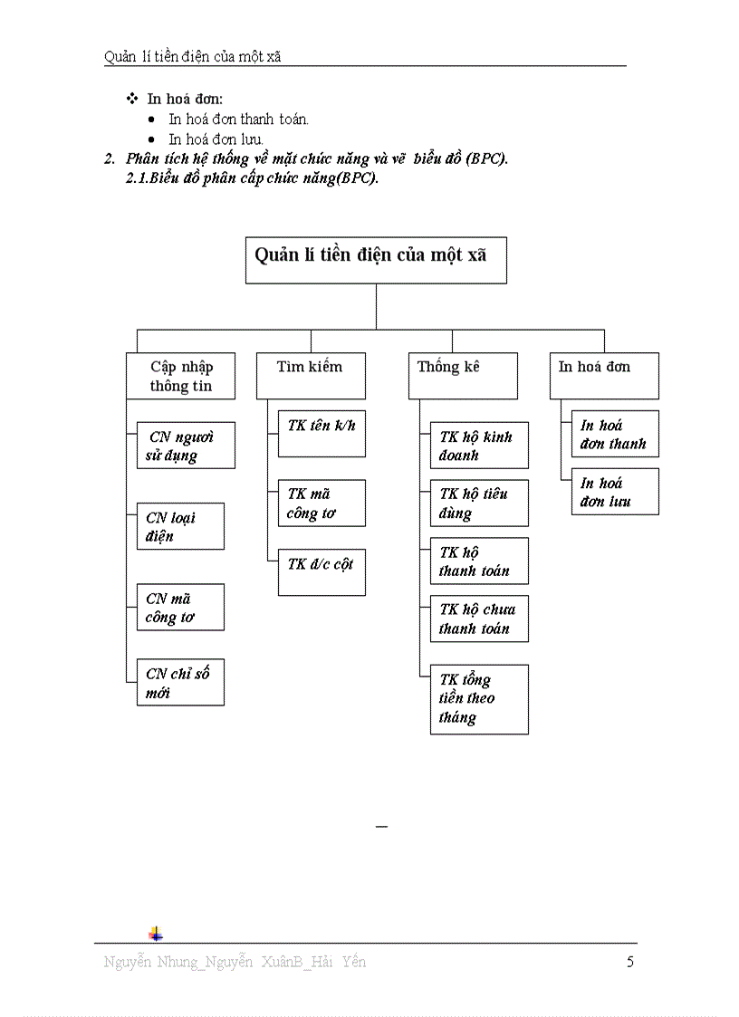 PTTK quản lý tiền điện