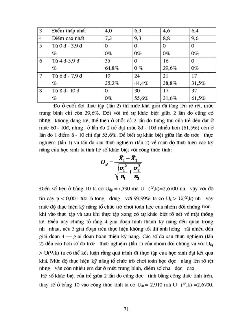 image for page Nghiên cứu kỹ năng tổ chức trò chơi toán học cho trẻ 5 6 tuổi của học sinh trường TCSP mầm non Thái Bình