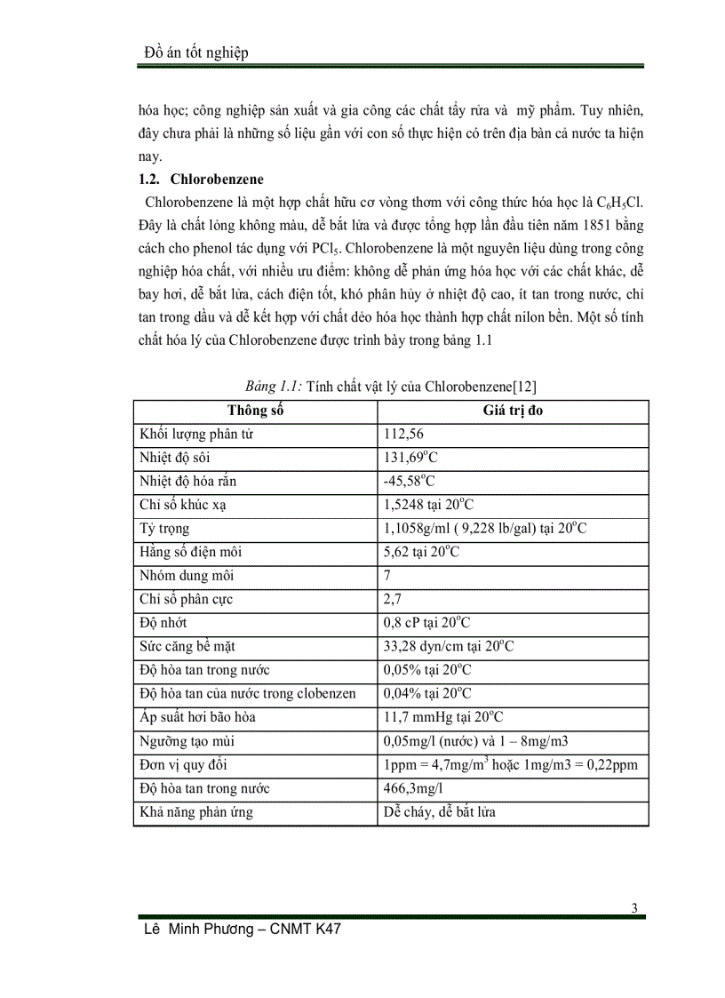 Nghiên cứu lựa chọn hệ xúc tác CuO Cr2O3 γ Al2O3 để xử lý hơi Chloro benzene trong khí thải công nghiệp