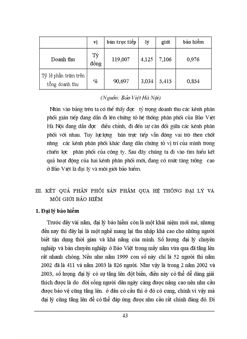 image for page Thực trạng phân phối sản phẩm bảo hiểm phi nhân thọ của Bảo Việt HN qua hệ thống đại lý môi giới bảo hiểm