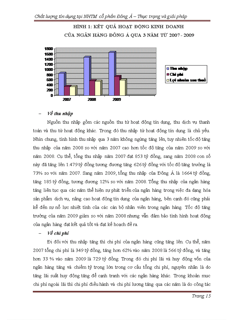 image for page Chất lượng tín dụng tại ngân hàng cổ phần Đông Á Thực trạng và giải pháp