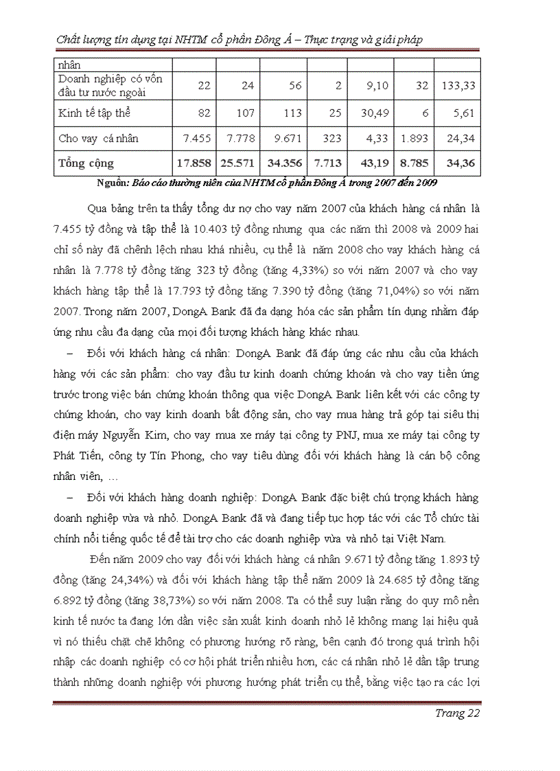 image for page Chất lượng tín dụng tại ngân hàng cổ phần Đông Á Thực trạng và giải pháp