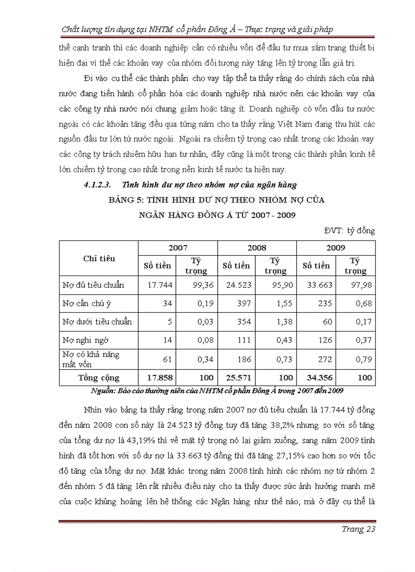 image for page Chất lượng tín dụng tại ngân hàng cổ phần Đông Á Thực trạng và giải pháp