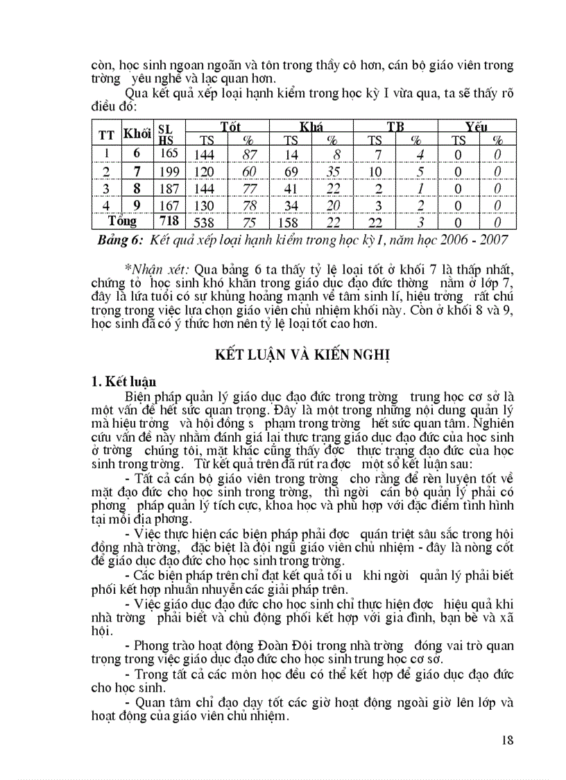 image for page Một số biện pháp quản lý hoạt động giáo dục đạo đức cho học sinh của hiệu trưởng trường trung học cơ sở