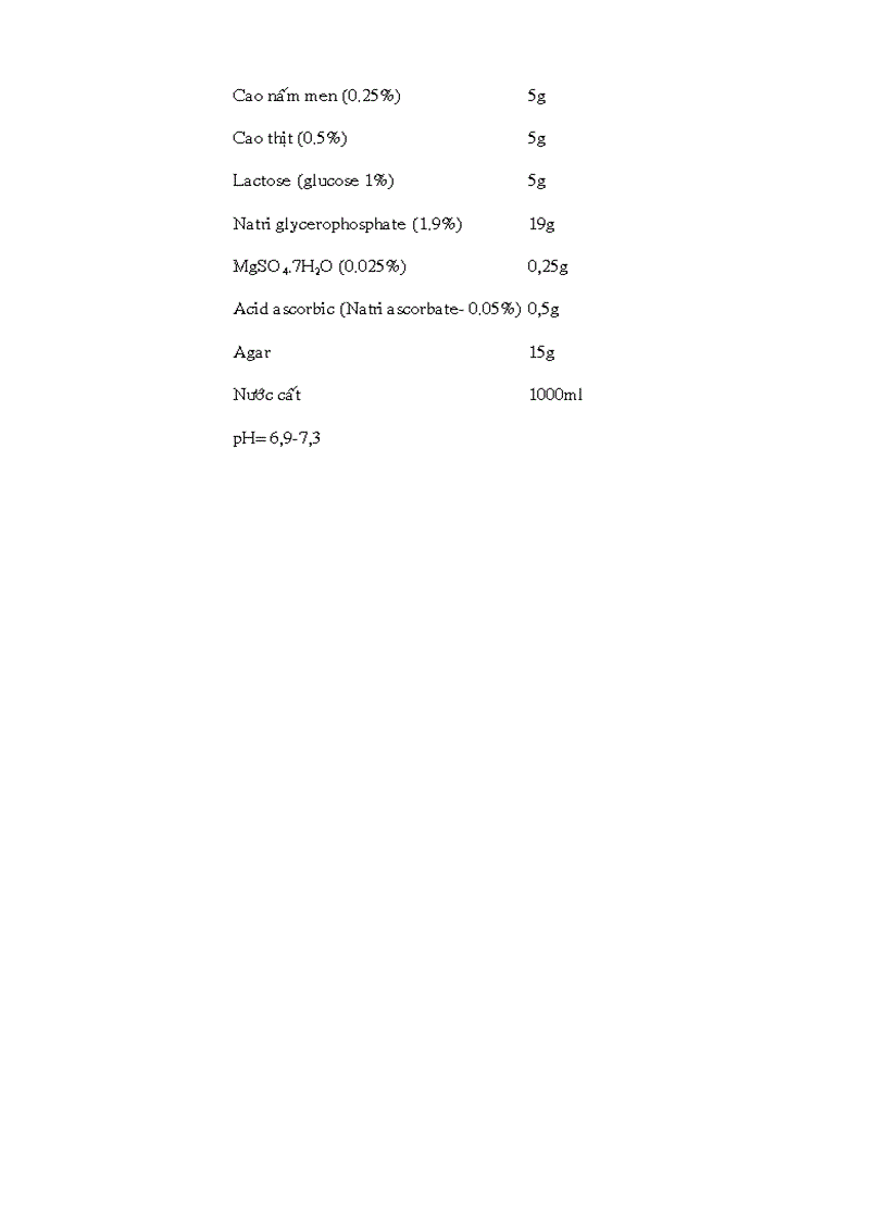 image for page Phân lập chủng vi khuẩn lactic và khảo sát khả năng sinh tổng hợp bacterioncin