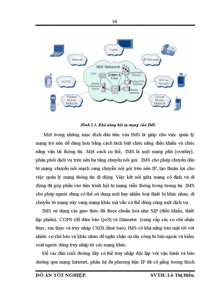 image for page Phân hệ ims trong kiến trúc ngn