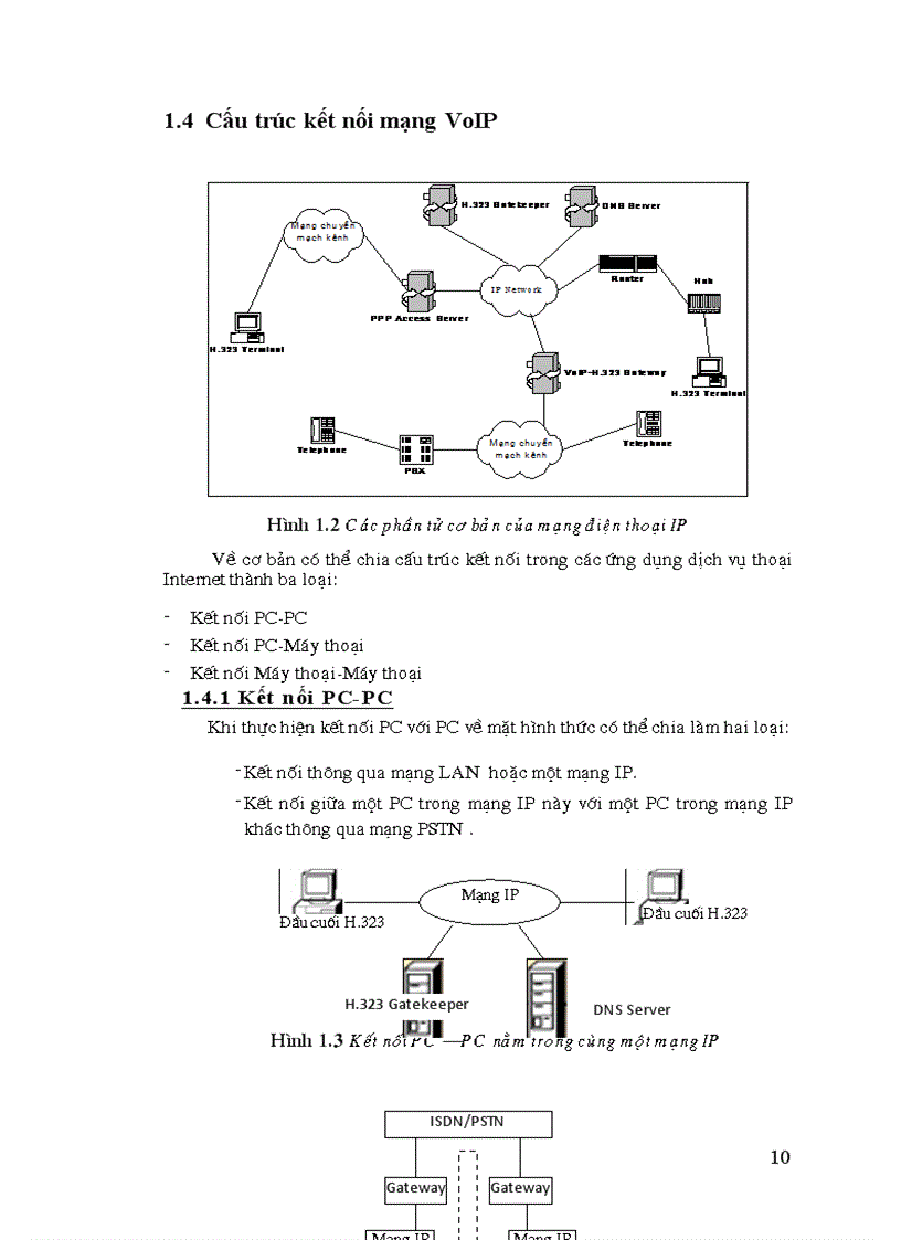 image for page Kỹ thuật VoIP và dịch vụ VoIP tại trung tâm viễn thông khu vưc I