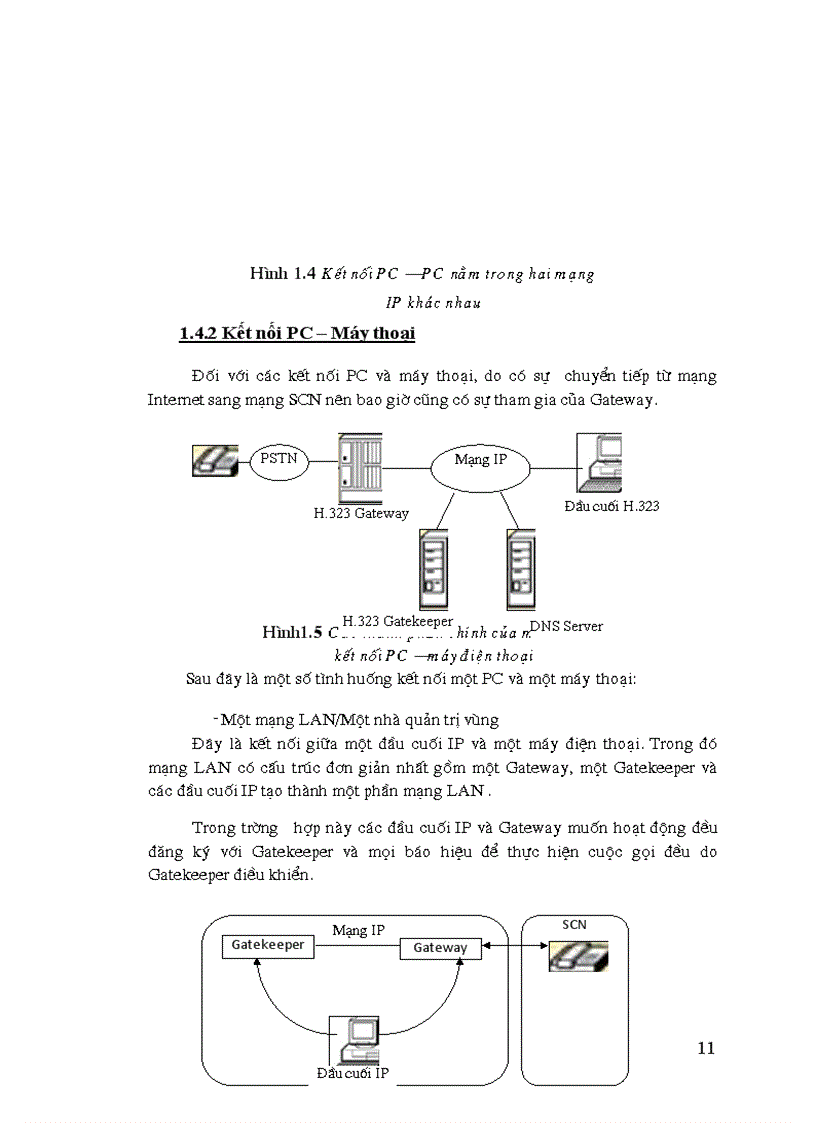image for page Kỹ thuật VoIP và dịch vụ VoIP tại trung tâm viễn thông khu vưc I
