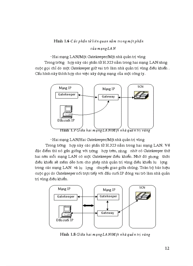 image for page Kỹ thuật VoIP và dịch vụ VoIP tại trung tâm viễn thông khu vưc I