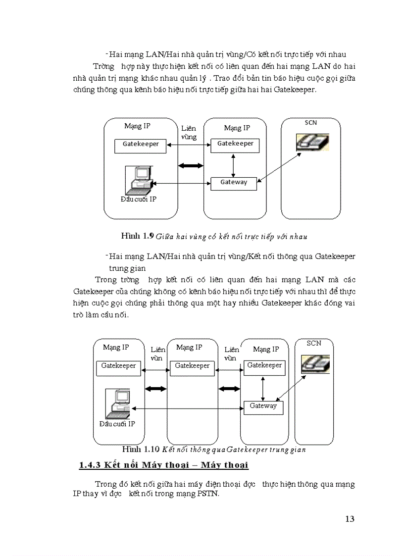 image for page Kỹ thuật VoIP và dịch vụ VoIP tại trung tâm viễn thông khu vưc I