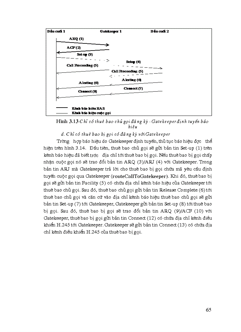 image for page Kỹ thuật VoIP và dịch vụ VoIP tại trung tâm viễn thông khu vưc I