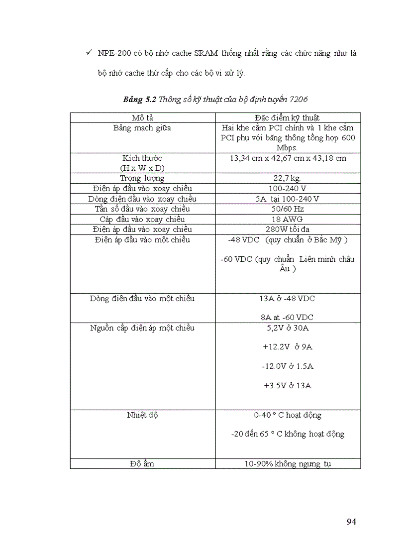 image for page Kỹ thuật VoIP và dịch vụ VoIP tại trung tâm viễn thông khu vưc I