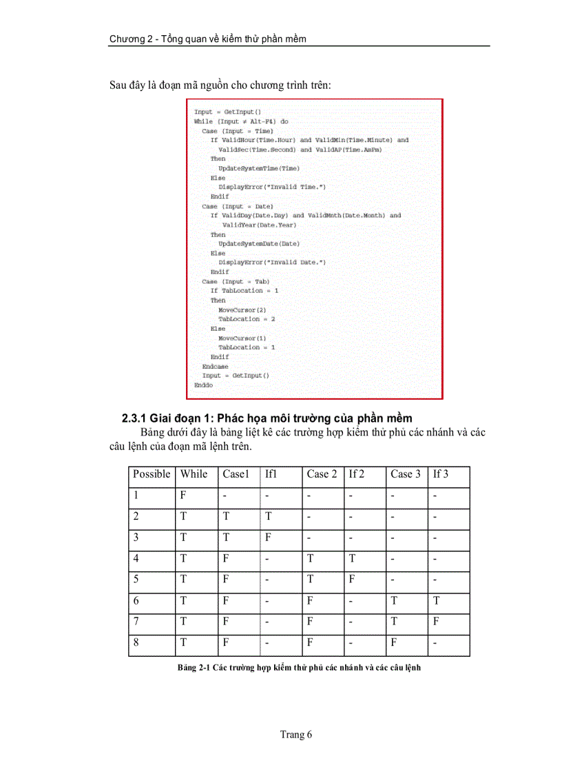 image for page Luận văn Tìm hiểu về kiểm thử phần mềm và xây dựng hệ thống hỗ trợ quản lý tiến trình kiểm thử