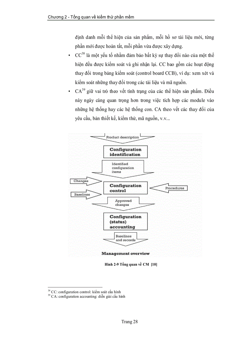 image for page Luận văn Tìm hiểu về kiểm thử phần mềm và xây dựng hệ thống hỗ trợ quản lý tiến trình kiểm thử