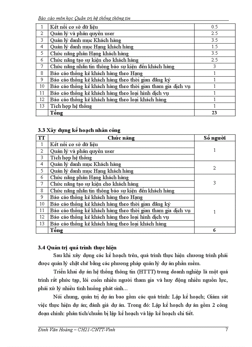 image for page Báo cáo môn học Quản trị hệ thống thông tin