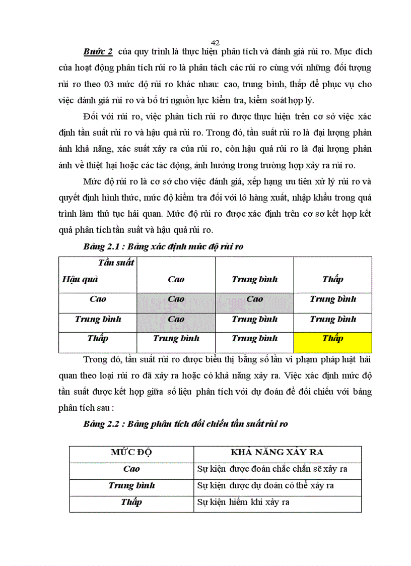 image for page Quản lý rủi ro nhằm nâng cao hiệu quả công tác trong tiến trình hiện đại hóa Hải quan Việt Nam