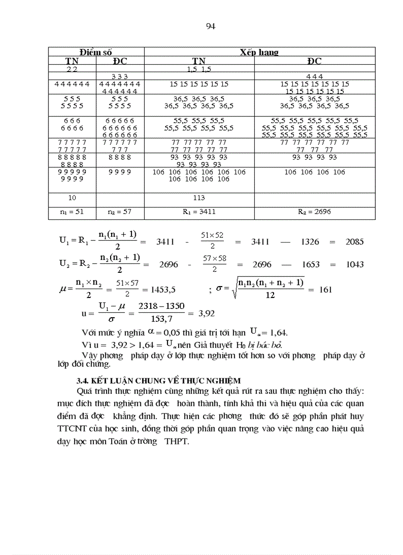 image for page Quan điểm Giải tích về các cách tiếp cận khái niệm Giới hạn và việc phát huy TTCNT của học sinh trong dạy học chủ đề Giới hạn ở bậc THPT