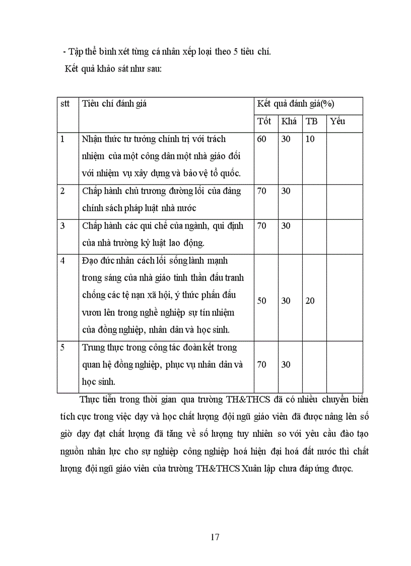 image for page Một số biện pháp bồi dưỡng nhằm nâng cao chất lượng đội ngũ giáo viên của hiệu trưởng trường th thcs xuân lập na hang tuyên quang