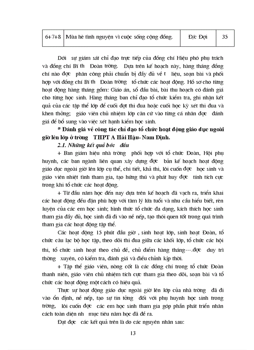 image for page Thực trạng công tác tổ chức chỉ đạo hoạt động giáo dục ngoài giờ lên lớp ở trường THPTA Hải Hậu Nam Định