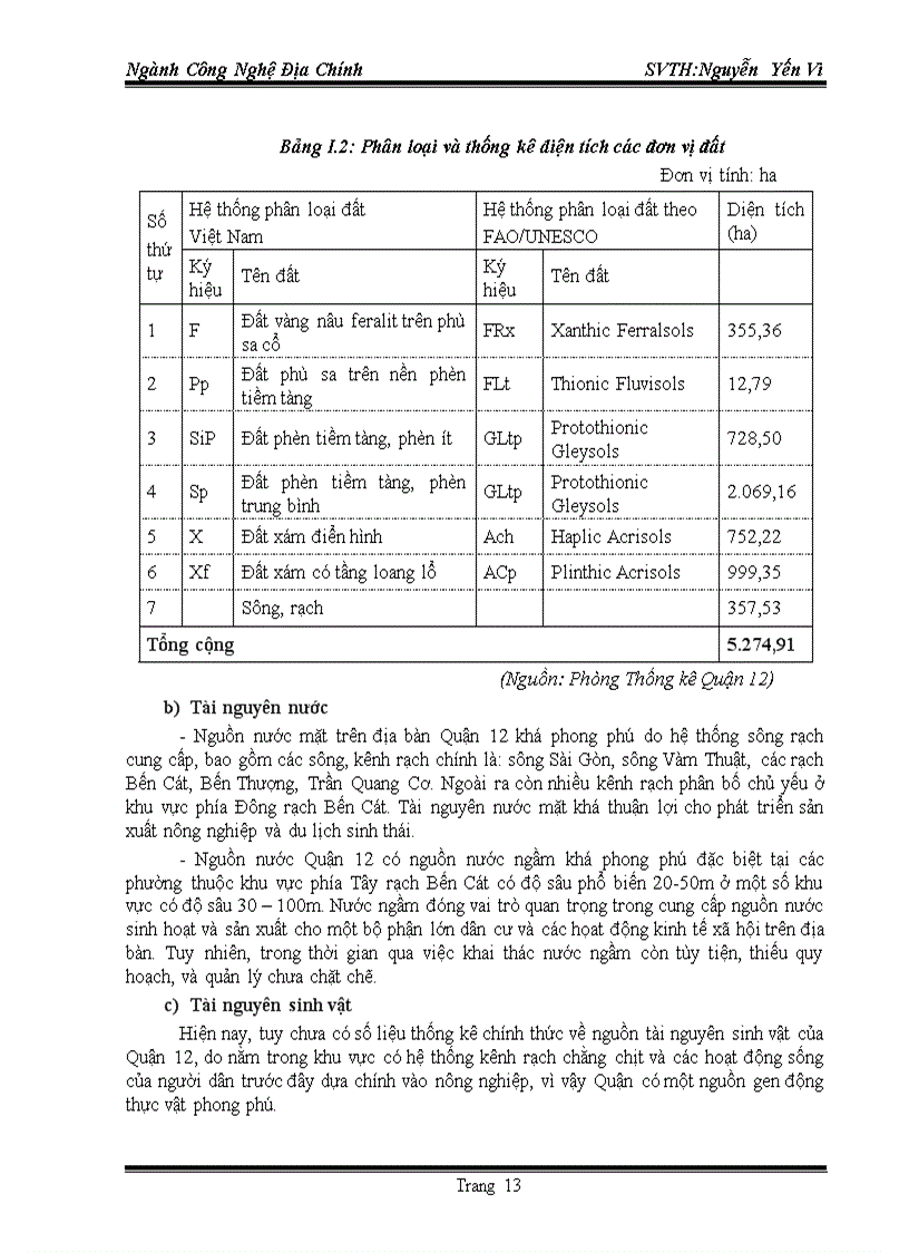 image for page Đo đạc thành lập bản đồ địa chính xã Hàm Thắng huyện Hàm Thuận Bắc tỉnh Bình Thuận tỷ lệ 1 1000 và 1 2000