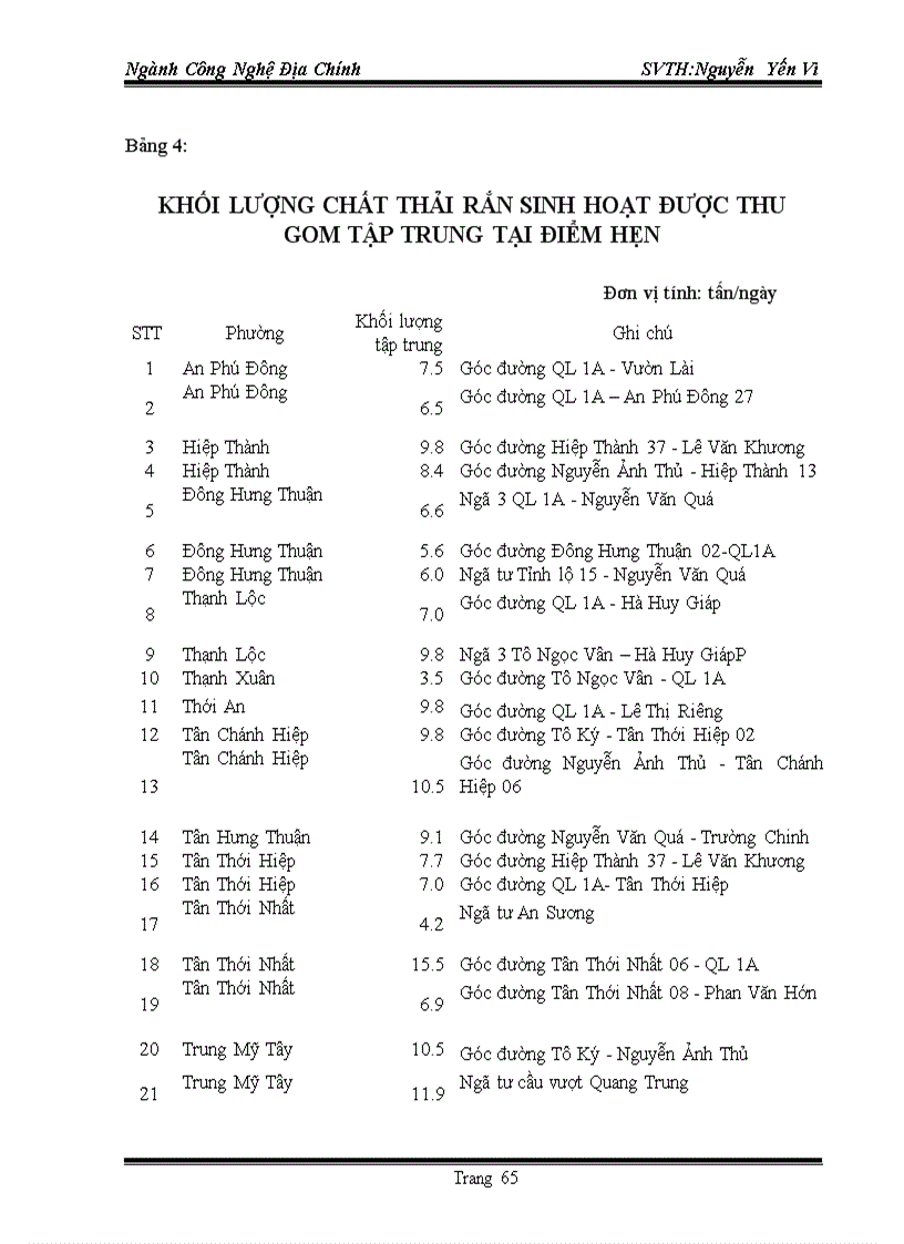 image for page Đo đạc thành lập bản đồ địa chính xã Hàm Thắng huyện Hàm Thuận Bắc tỉnh Bình Thuận tỷ lệ 1 1000 và 1 2000
