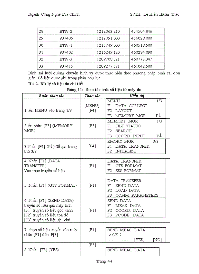 image for page Đo đạc thành lập bản đồ địa chính xã Hàm Thắng huyện Hàm Thuận Bắc tỉnh Bình Thuận tỷ lệ 1 1000 và 1 2000