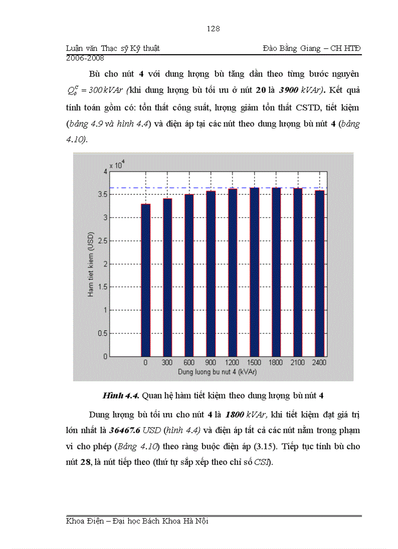 image for page Ứng dụng lý thuyết tập mờ giải quyết bài toán tối ưu hóa bù công suất phản kháng trong lưới phân phối